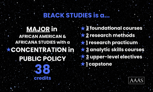 AAAS Public Policy Major Card